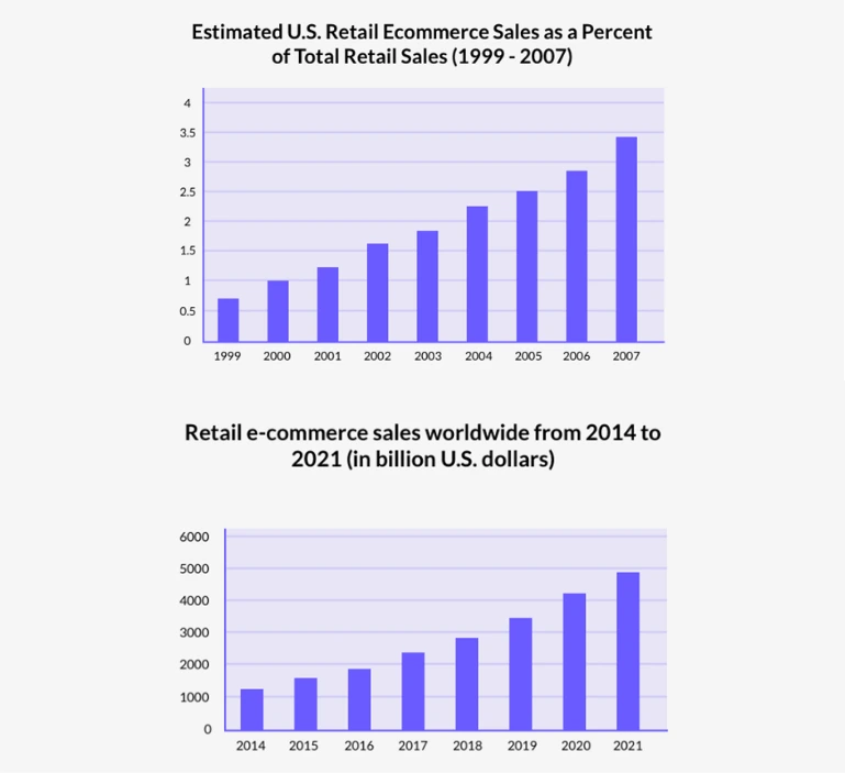 retail-industry-retail-ecommerce-Macys-failure
