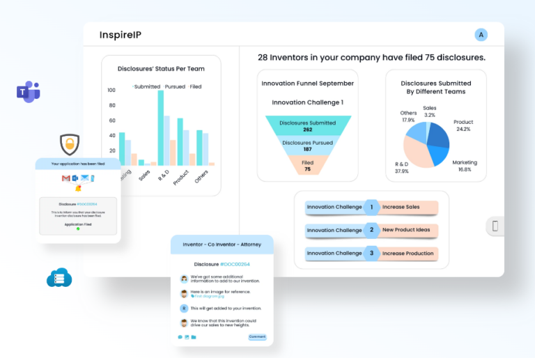 ip-assist-innovation-management