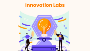 innovation-labs-in-2024