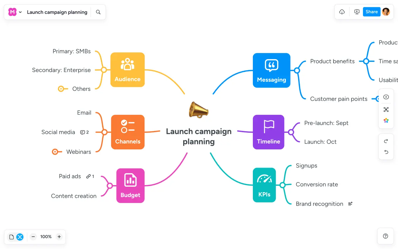 mindmeister-idea-management