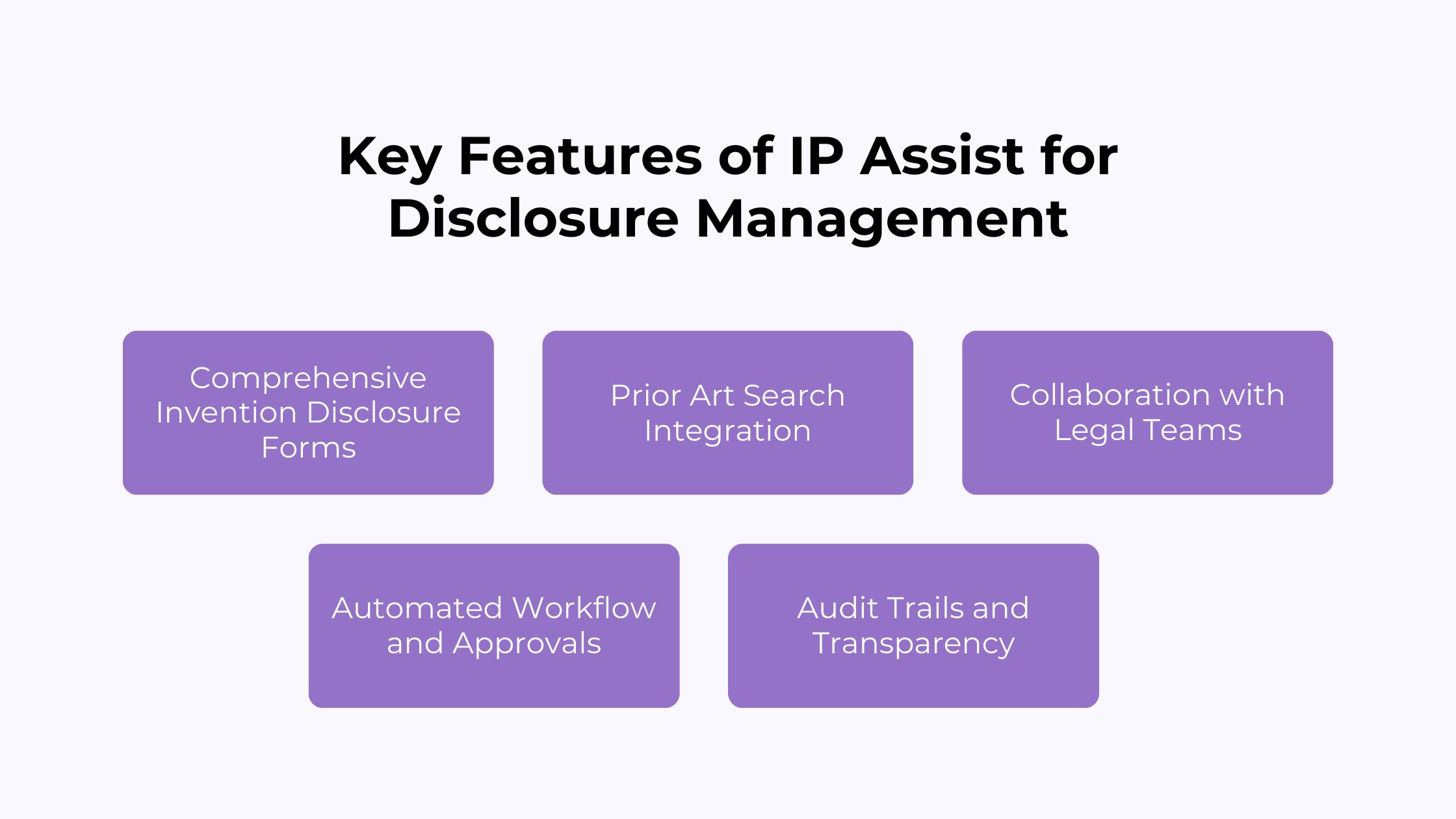 Mastering Disclosure Management_ A Guide for Innovation Leaders 
