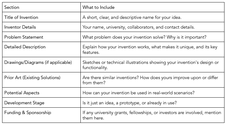 filling-out-idf-effectively-to-take-idea-from-idf-to-patent