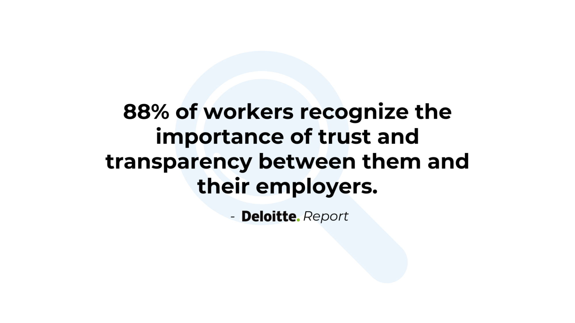 Plan for Transparency and Clarity