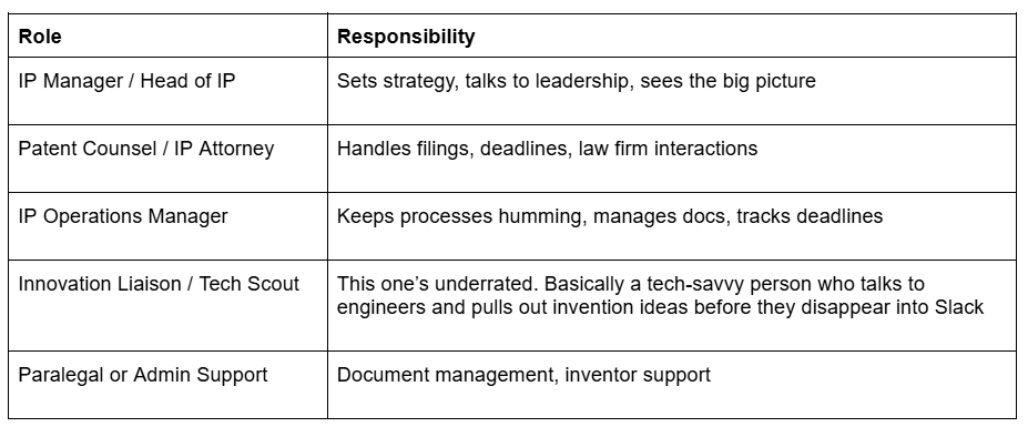 intellectual-property-team