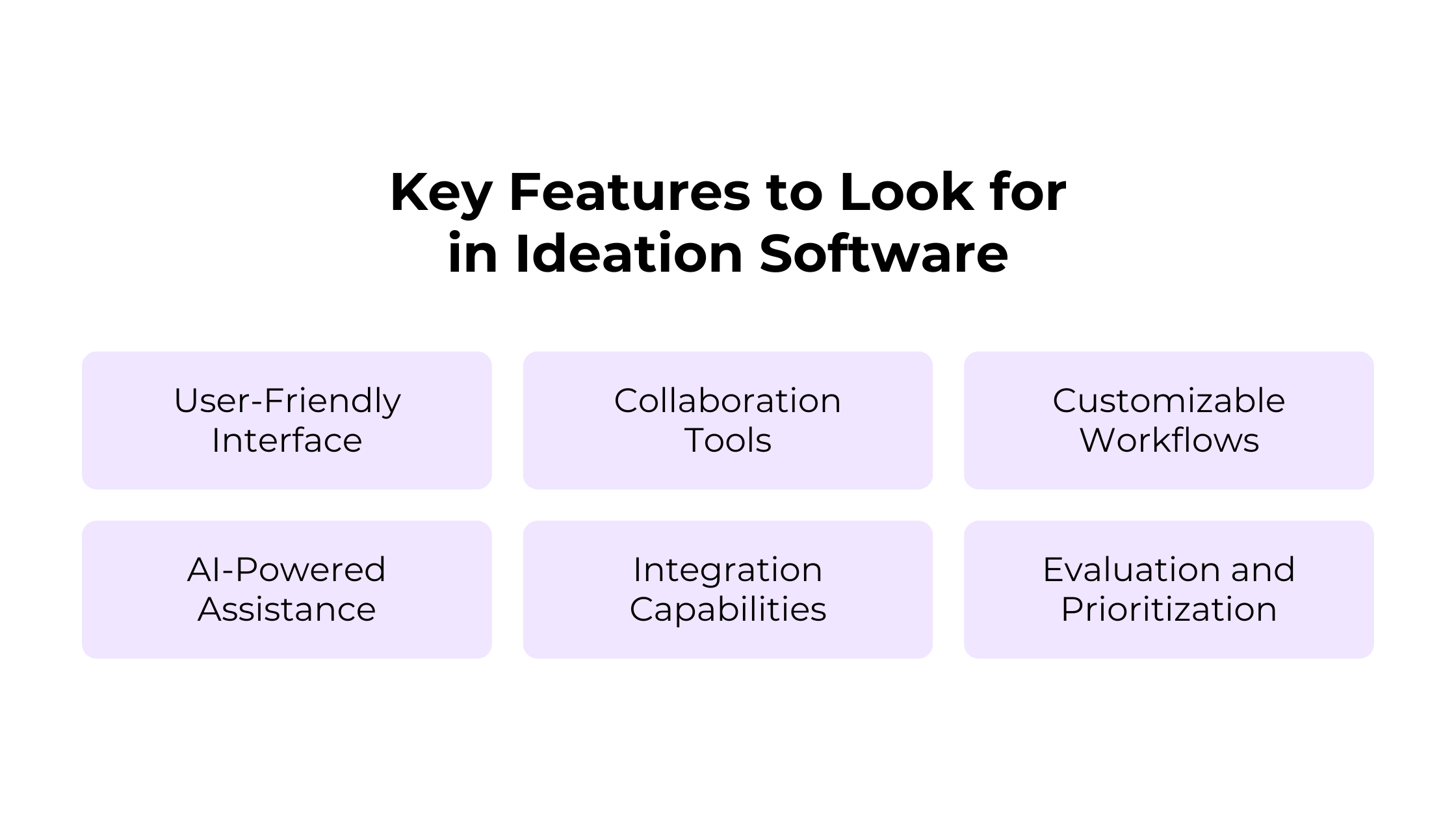 A Comprehensive Guide for Choosing the Right Ideation Software 
