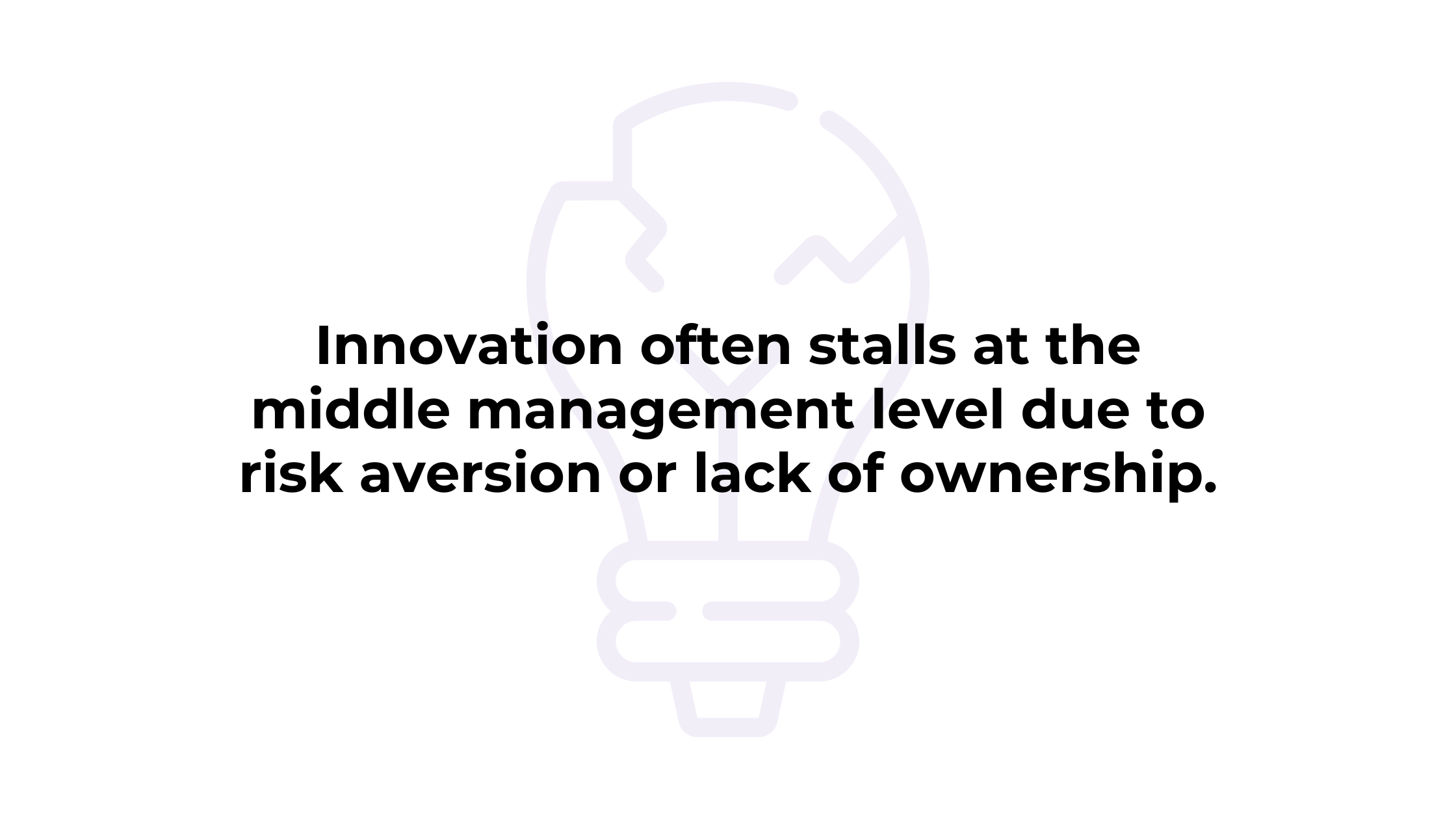 Innovation Management Process