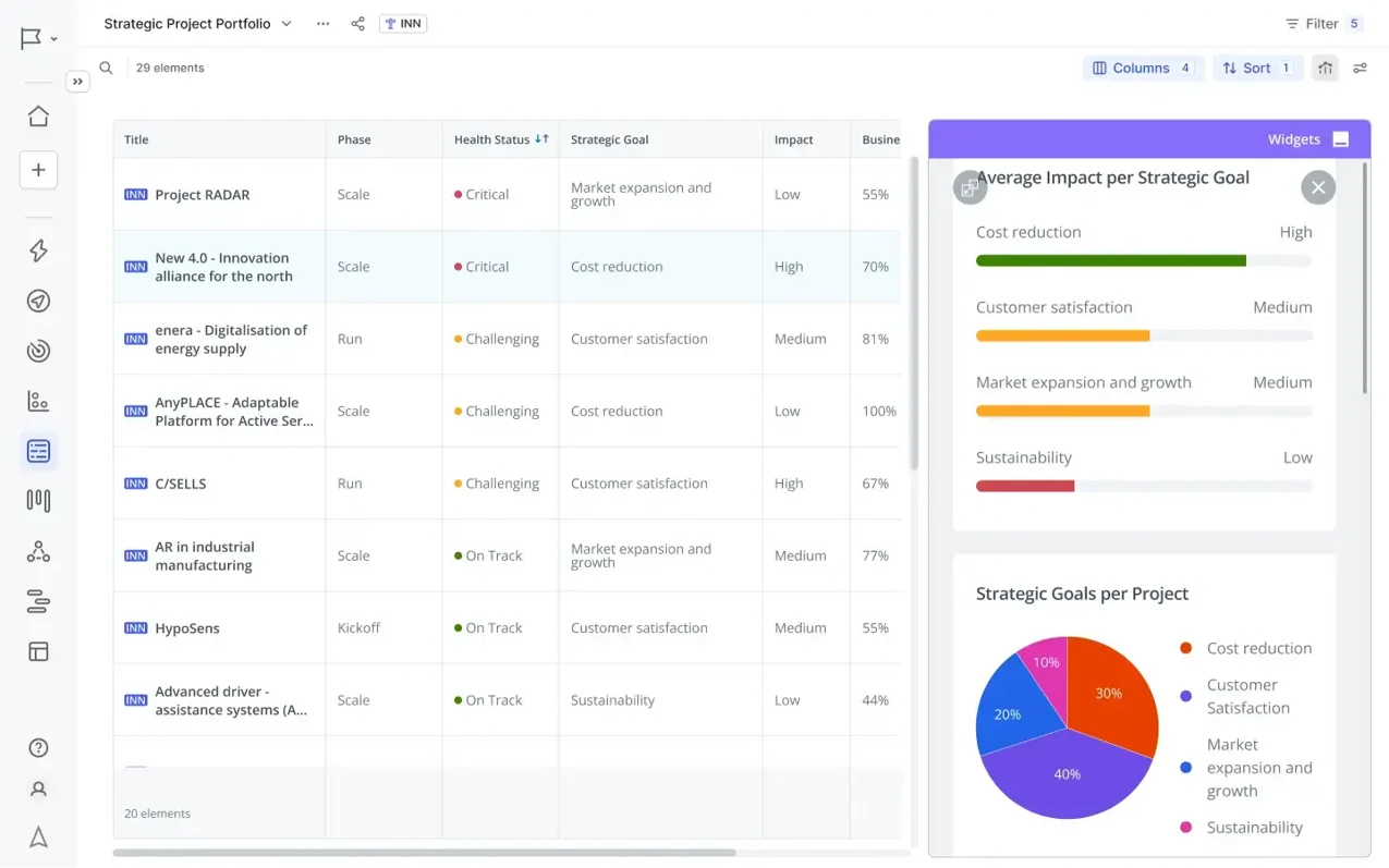 itonics-lp-hero-r&d-pipeline