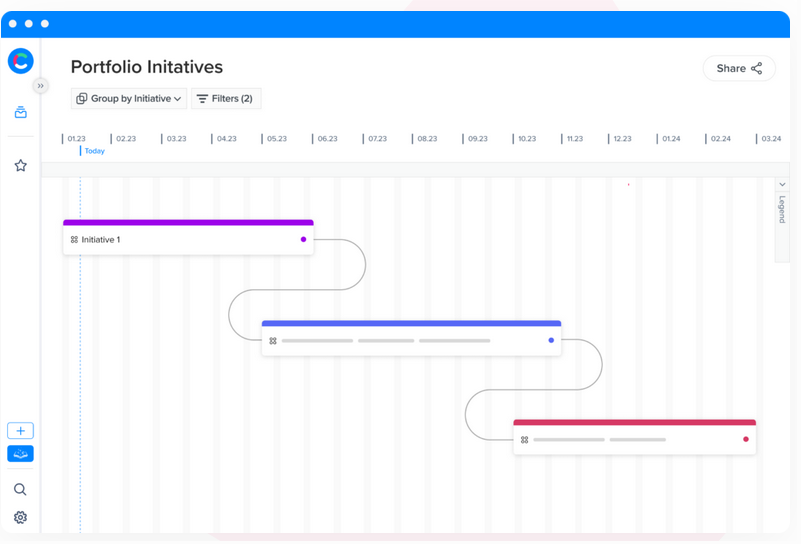 craftio-portfolio-initiatives
