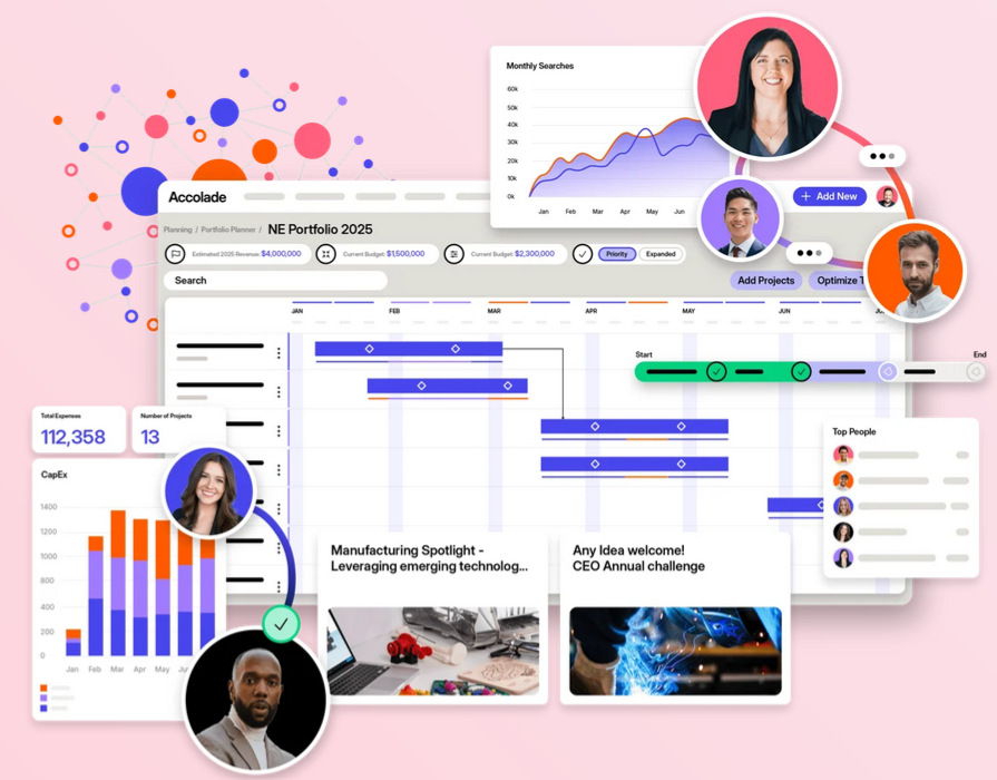 wellspring-accolade-enterprise-innovation-portfolio-management-platform